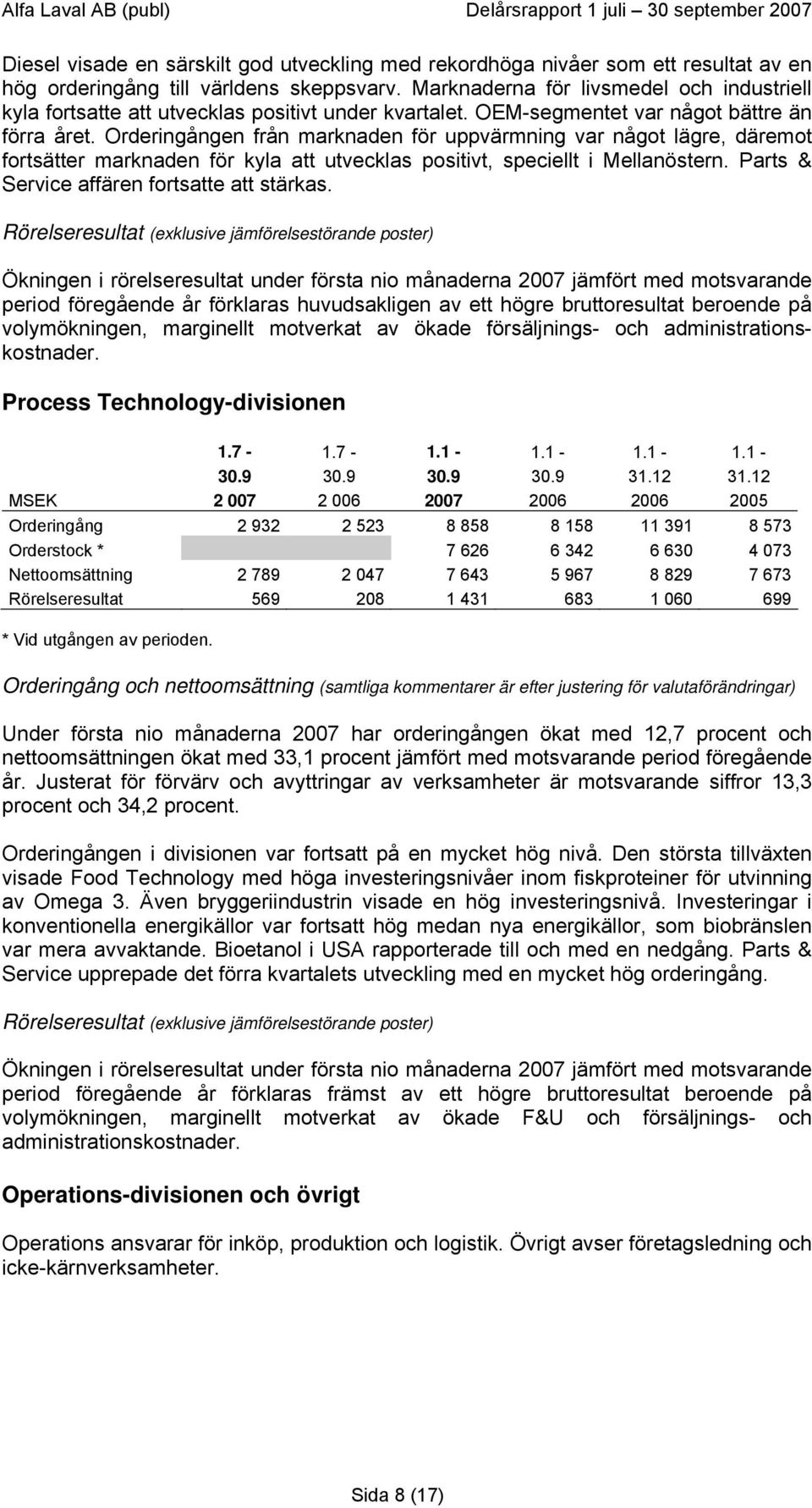 Orderingången från marknaden för uppvärmning var något lägre, däremot fortsätter marknaden för kyla att utvecklas positivt, speciellt i Mellanöstern. Parts & Service affären fortsatte att stärkas.