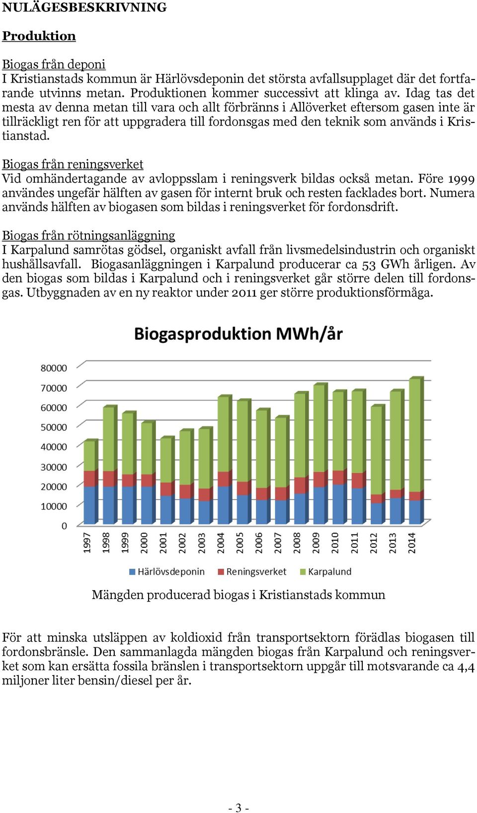 Biogas från reningsverket Vid omhändertagande av avloppsslam i reningsverk bildas också metan. Före 1999 användes ungefär hälften av gasen för internt bruk och resten facklades bort.