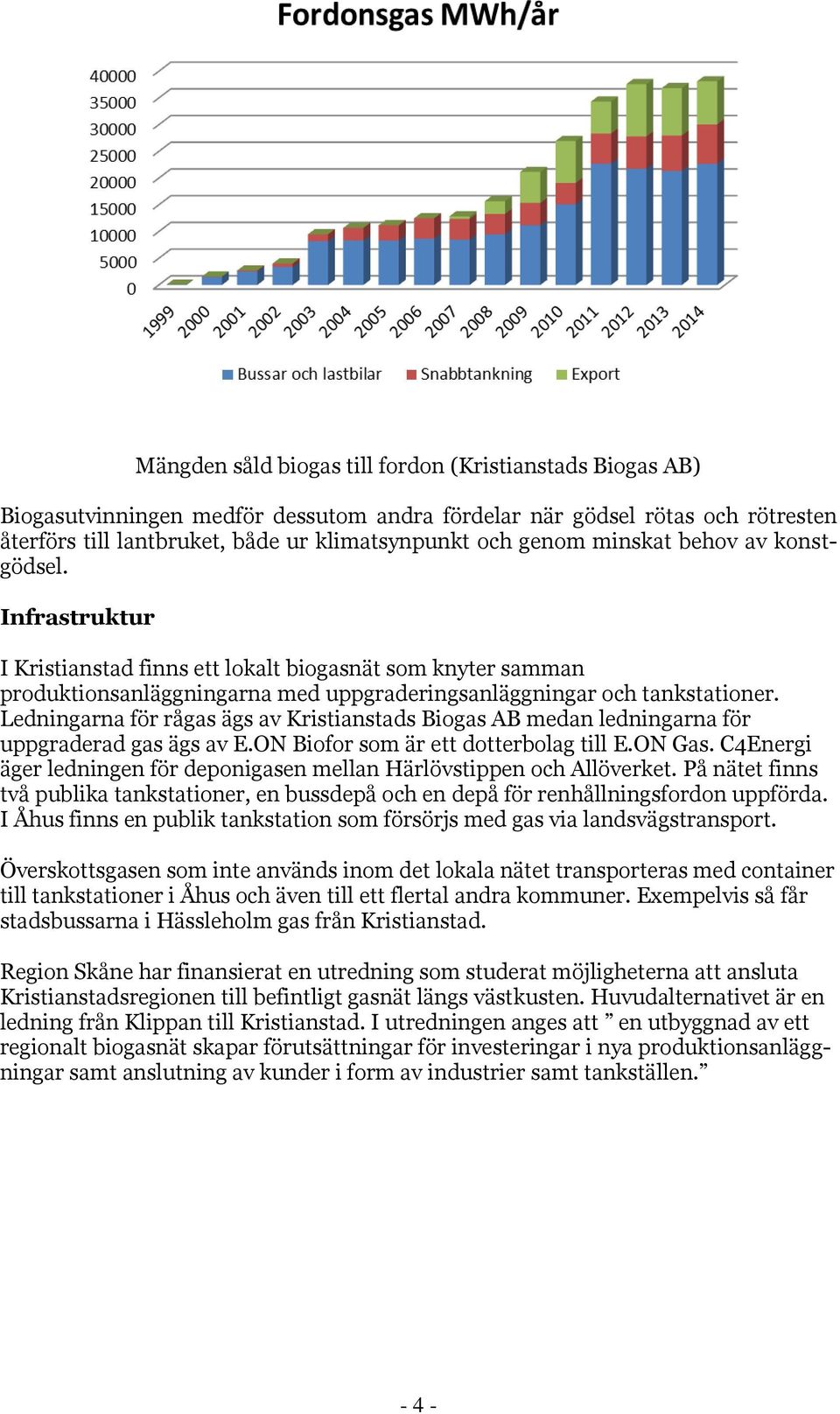 Ledningarna för rågas ägs av Kristianstads Biogas AB medan ledningarna för uppgraderad gas ägs av E.ON Biofor som är ett dotterbolag till E.ON Gas.