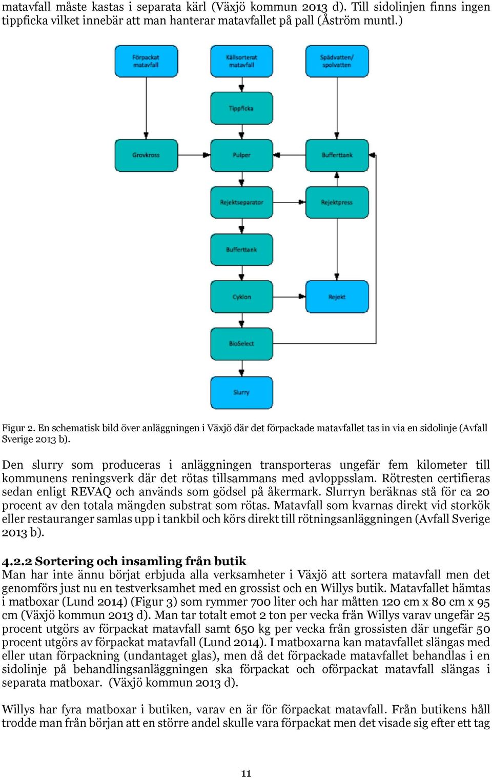 Den slurry som produceras i anläggningen transporteras ungefär fem kilometer till kommunens reningsverk där det rötas tillsammans med avloppsslam.