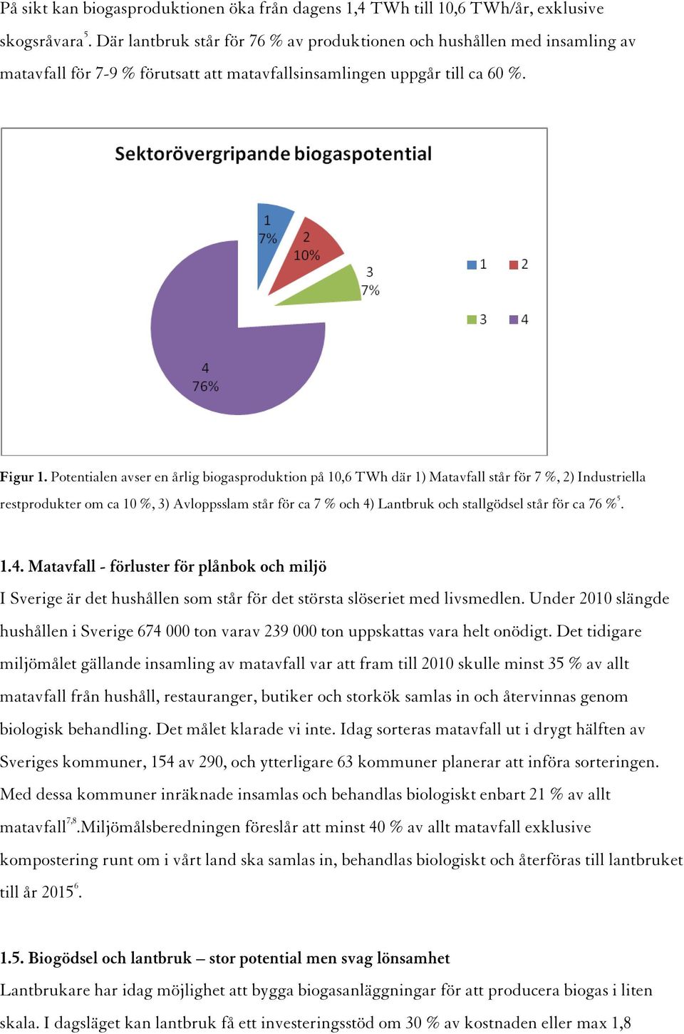 Potentialen avser en årlig biogasproduktion på 10,6 TWh där 1) Matavfall står för 7 %, 2) Industriella restprodukter om ca 10 %, 3) Avloppsslam står för ca 7 % och 4) Lantbruk och stallgödsel står