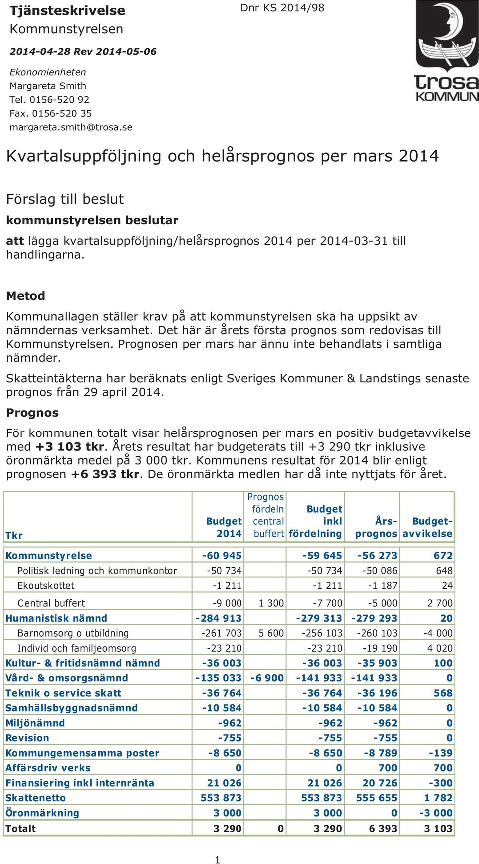 Metod Kommunallagen ställer krav på att kommunstyrelsen ska ha uppsikt av nämndernas verksamhet. Det här är årets första prognos som redovisas till Kommunstyrelsen.