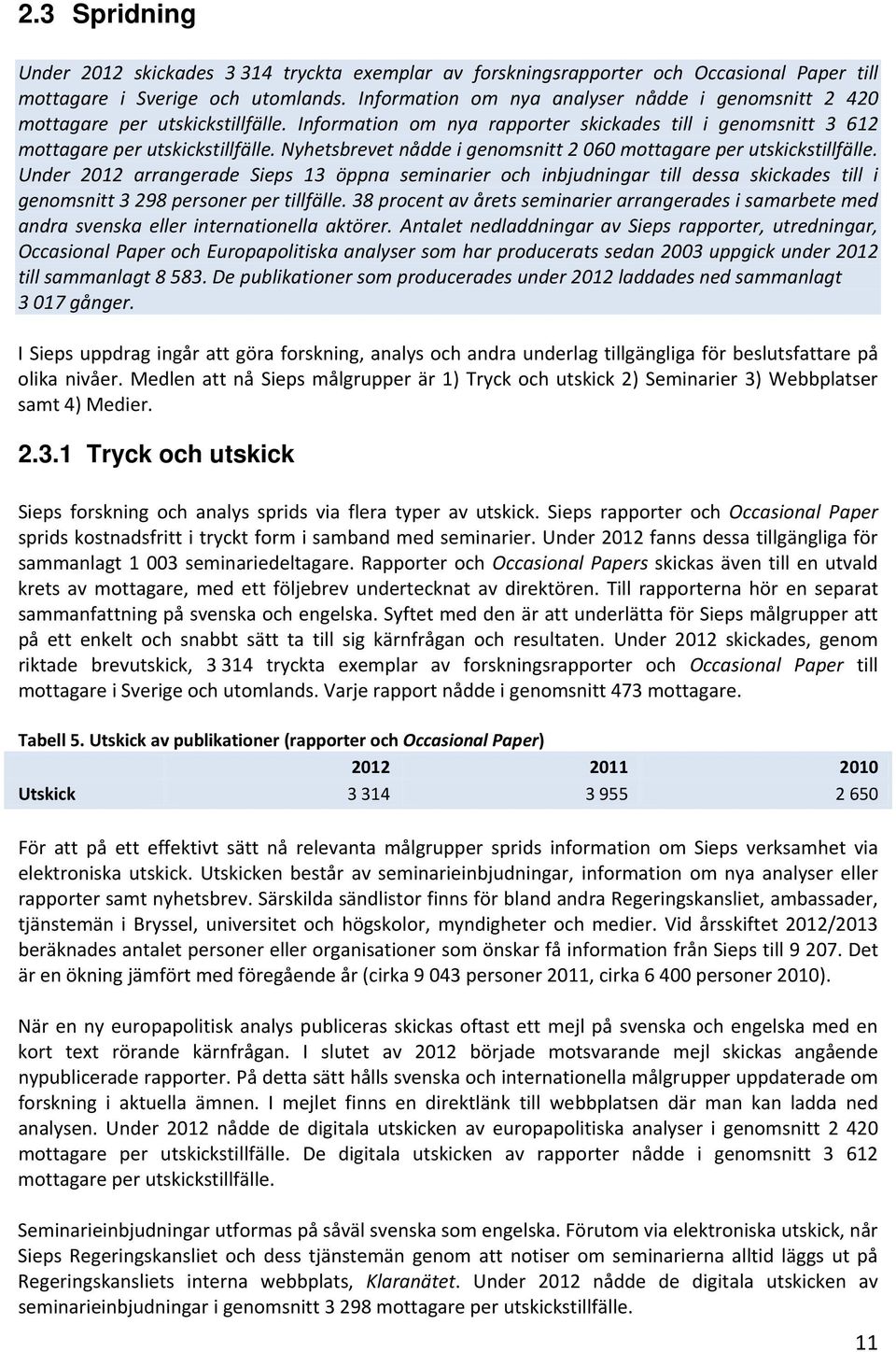 Nyhetsbrevet nådde i genomsnitt 2 060 mottagare per utskickstillfälle.