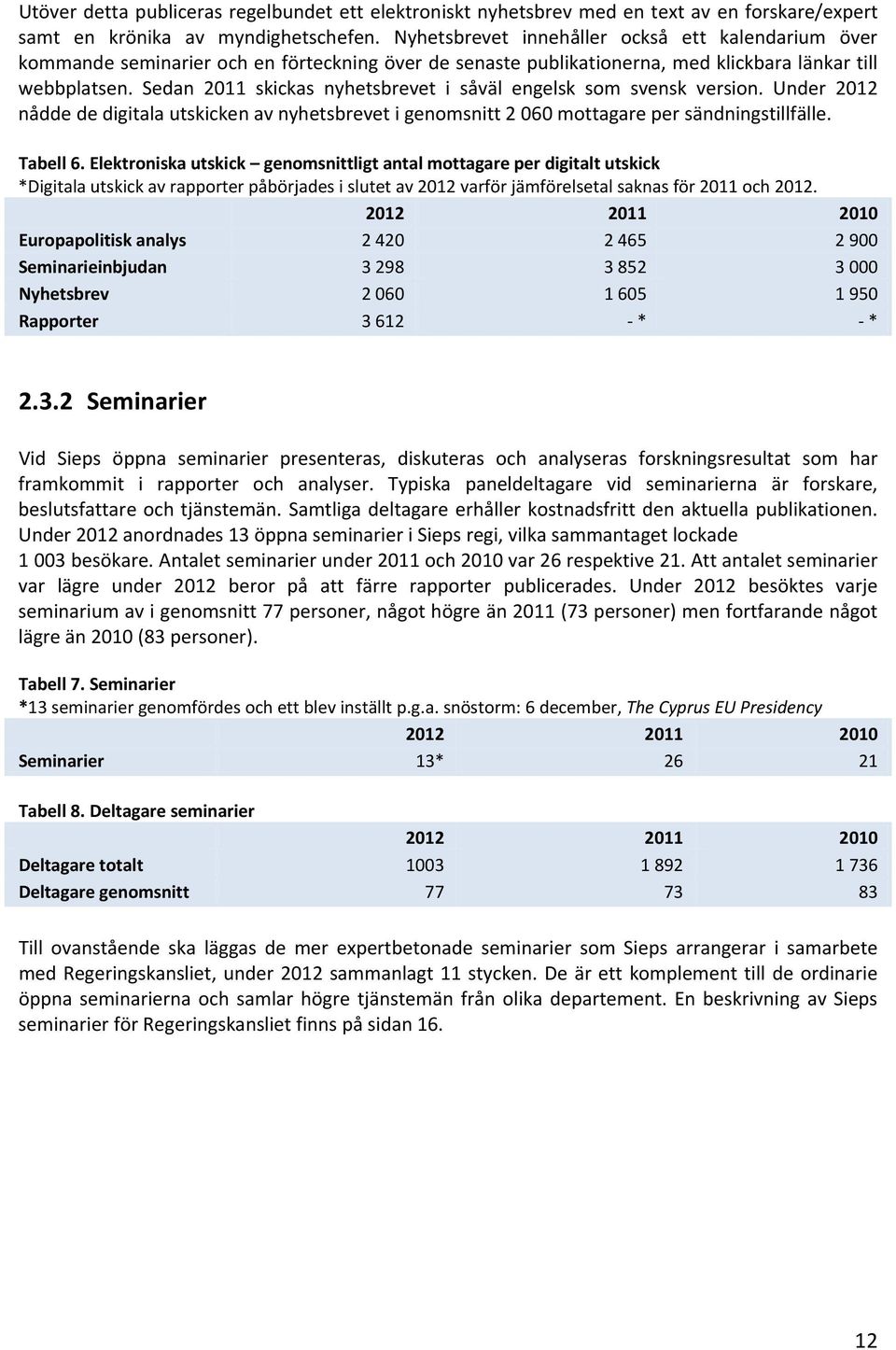 Sedan 2011 skickas nyhetsbrevet i såväl engelsk som svensk version. Under 2012 nådde de digitala utskicken av nyhetsbrevet i genomsnitt 2 060 mottagare per sändningstillfälle. Tabell 6.