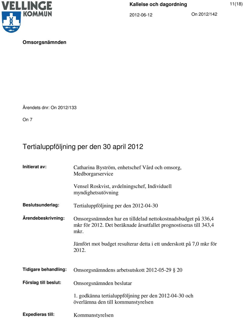 336,4 mkr för 2012. Det beräknade årsutfallet prognostiseras till 343,4 mkr. Jämfört mot budget resulterar detta i ett underskott på 7,0 mkr för 2012.