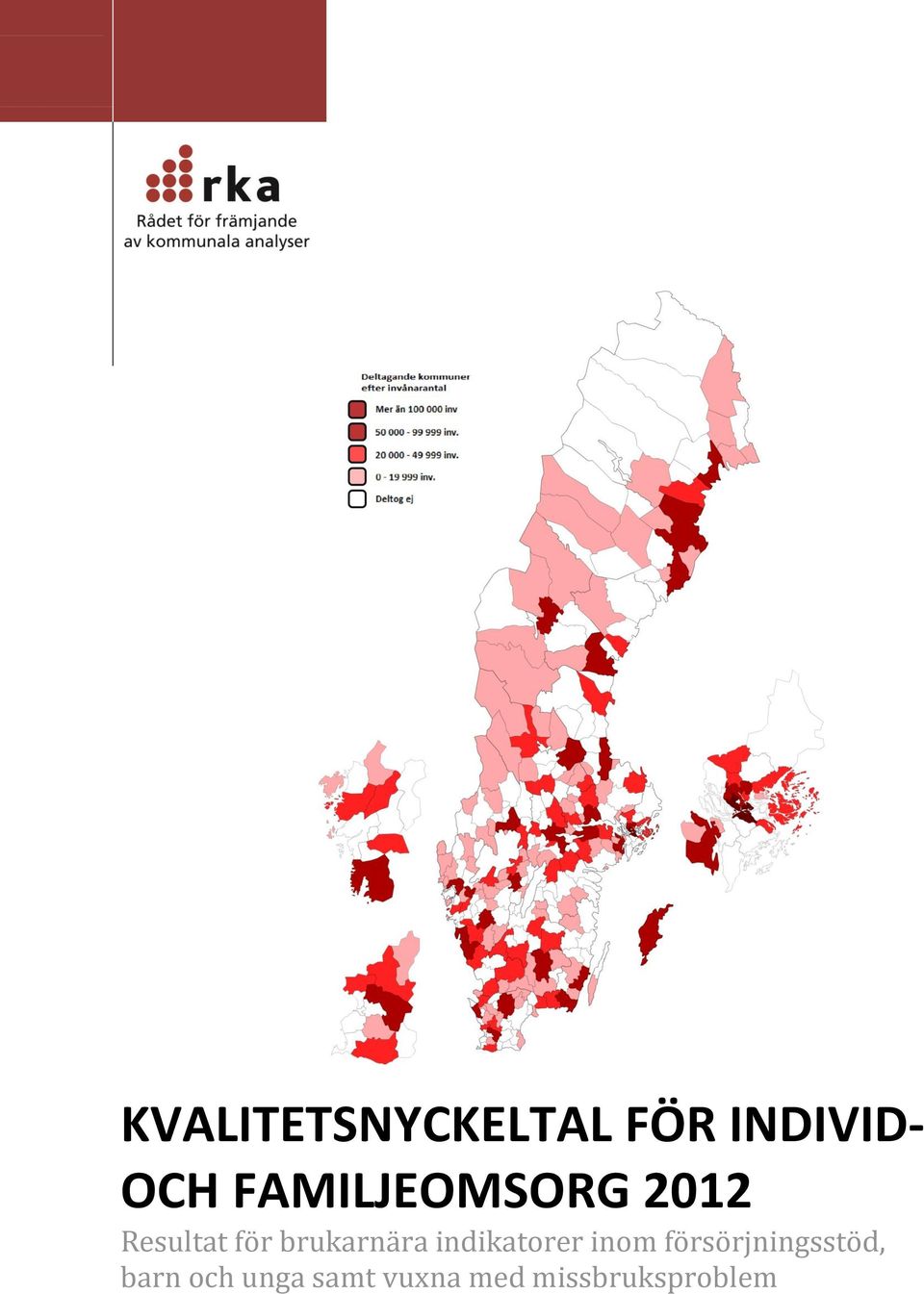 brukarnära indikatorer inom