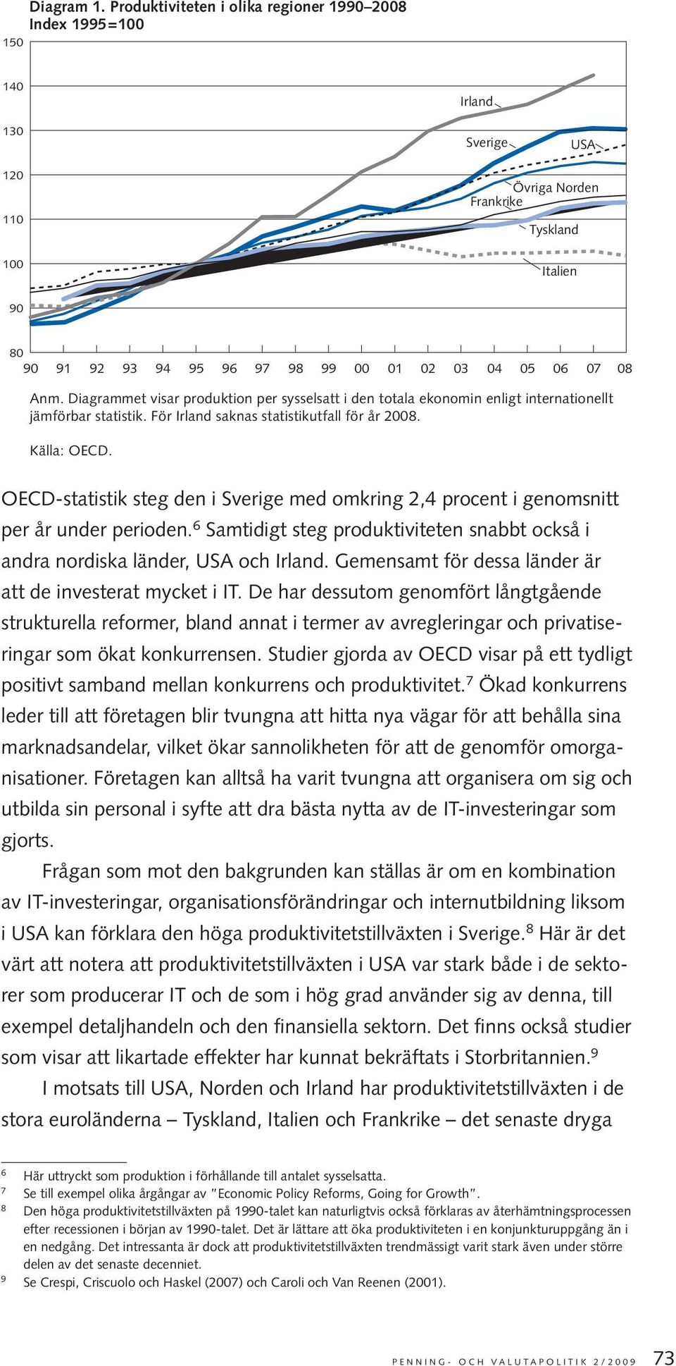 08 Anm. Diagrammet visar produktion per sysselsatt i den totala ekonomin enligt internationellt jämförbar statistik. För Irland saknas statistikutfall för år 2008. Källa: OECD.