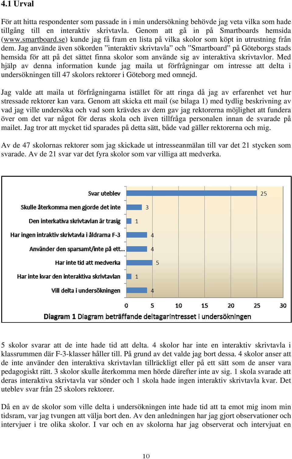 Jag använde även sökorden interaktiv skrivtavla och Smartboard på Göteborgs stads hemsida för att på det sättet finna skolor som använde sig av interaktiva skrivtavlor.