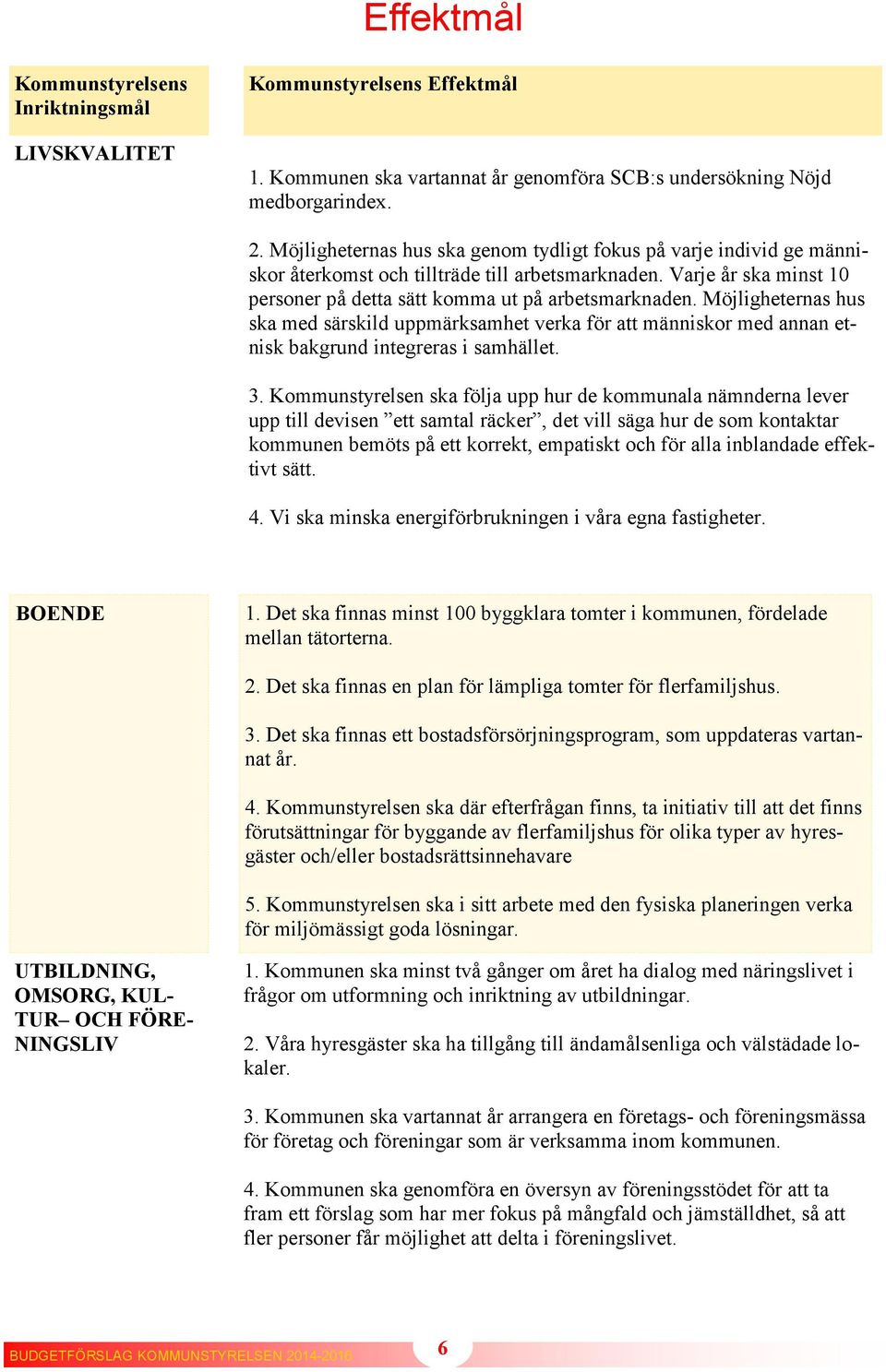 Möjligheternas hus ska med särskild uppmärksamhet verka för att människor med annan etnisk bakgrund integreras i samhället. 3.