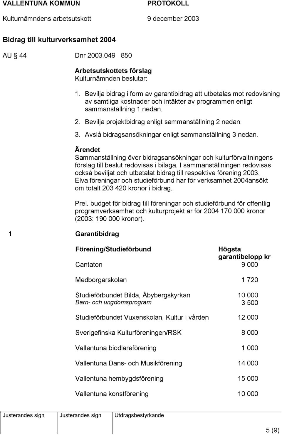 Bevilja projektbidrag enligt sammanställning 2 nedan. 3. Avslå bidragsansökningar enligt sammanställning 3 nedan.