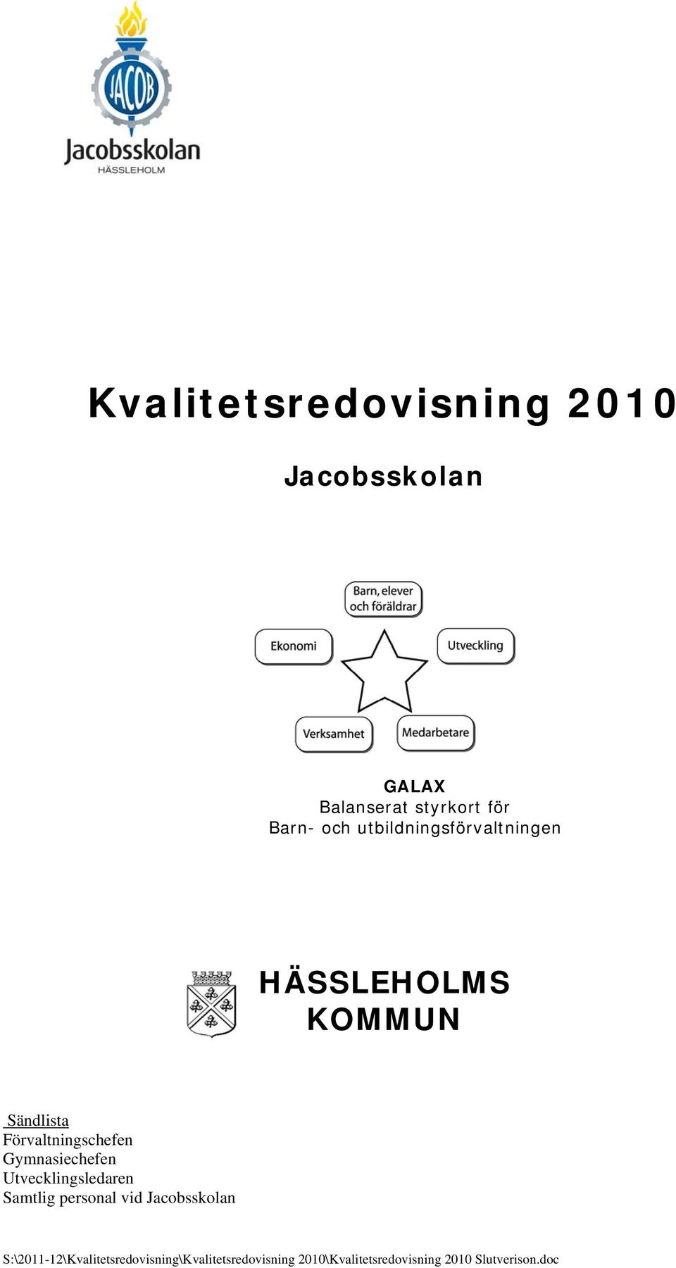 Gymnasiechefen Utvecklingsledaren Samtlig personal vid