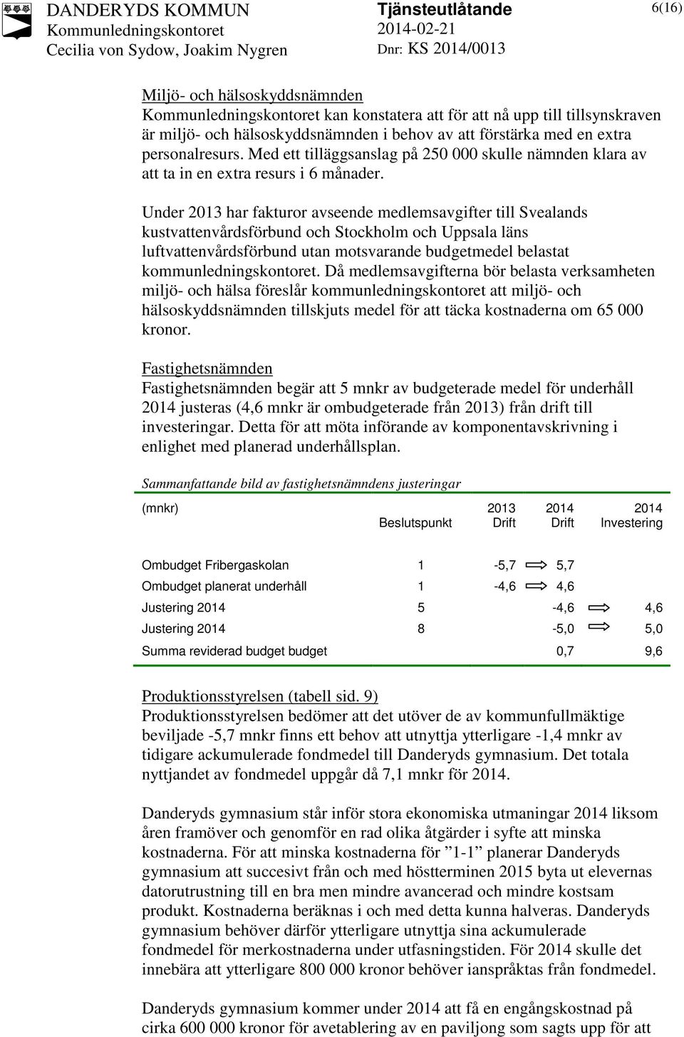 Under 2013 har fakturor avseende medlemsavgifter till Svealands kustvattenvårdsförbund och Stockholm och Uppsala läns luftvattenvårdsförbund utan motsvarande budgetmedel belastat