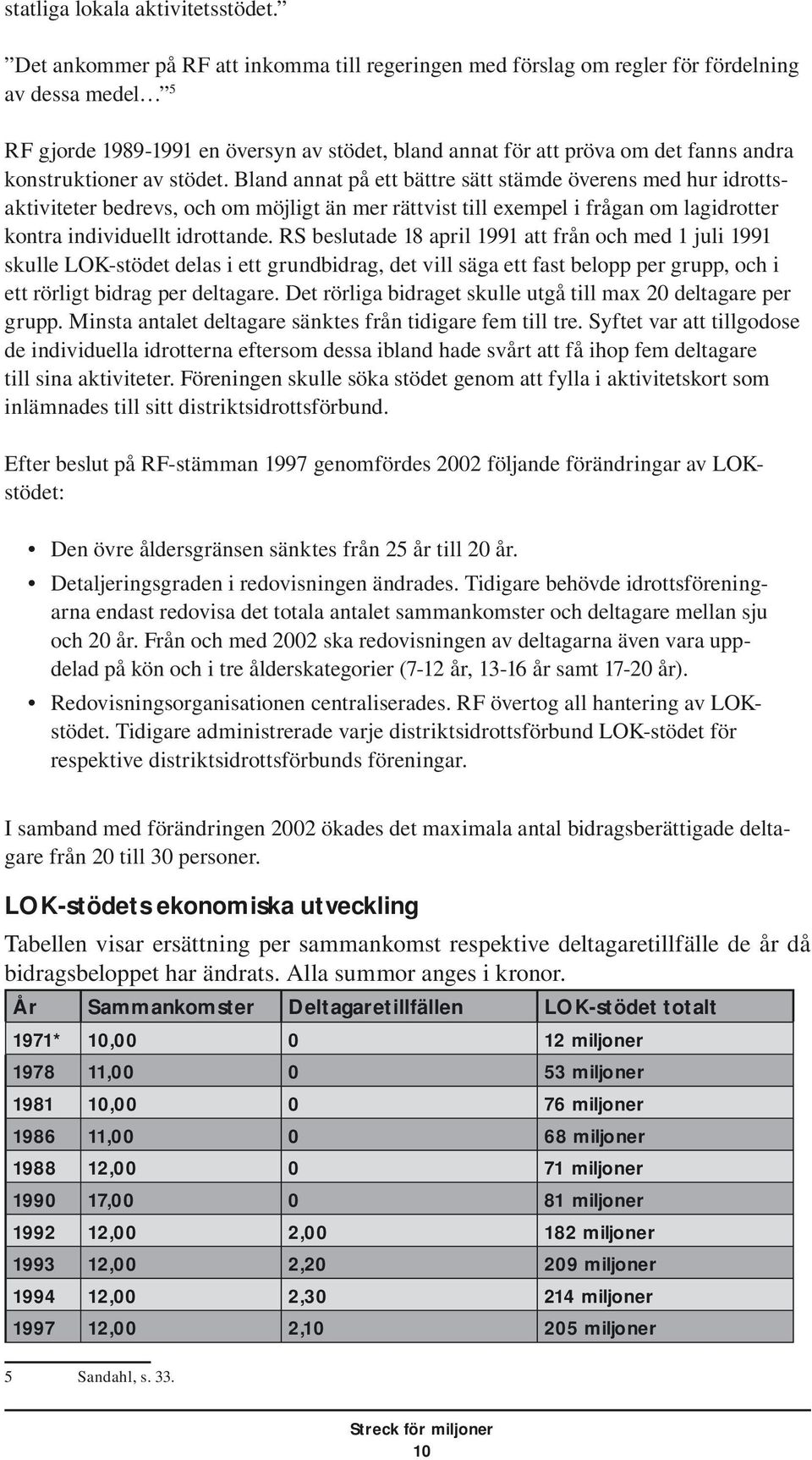 konstruktioner av stödet.