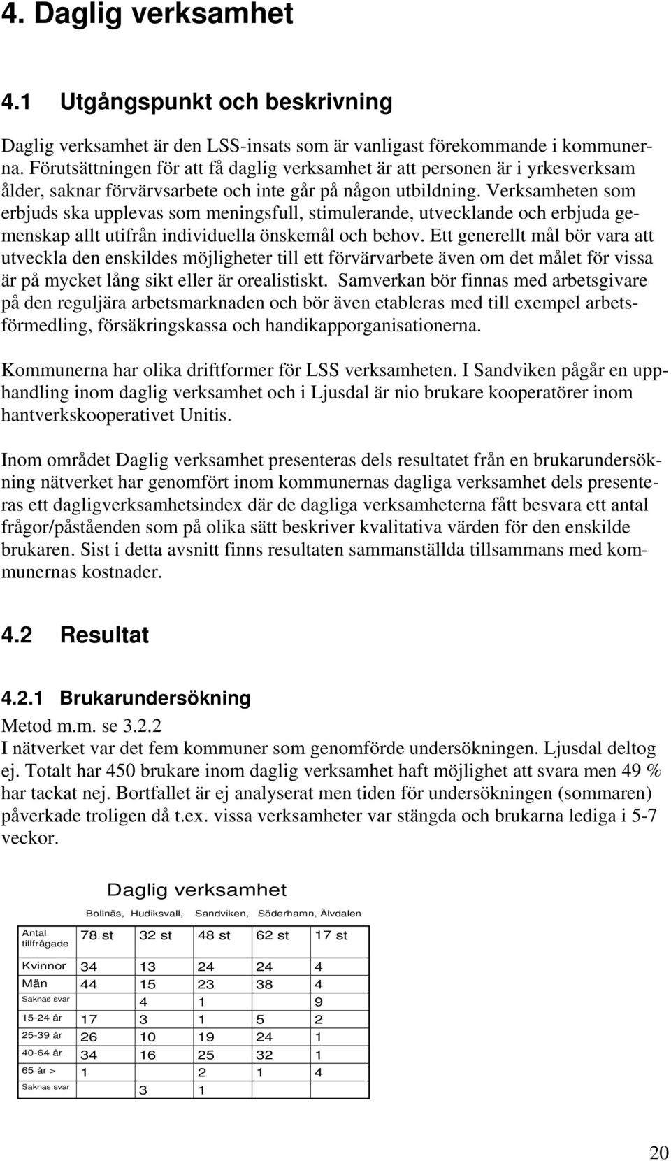 Verksamheten som erbjuds ska upplevas som meningsfull, stimulerande, utvecklande och erbjuda gemenskap allt utifrån individuella önskemål och behov.