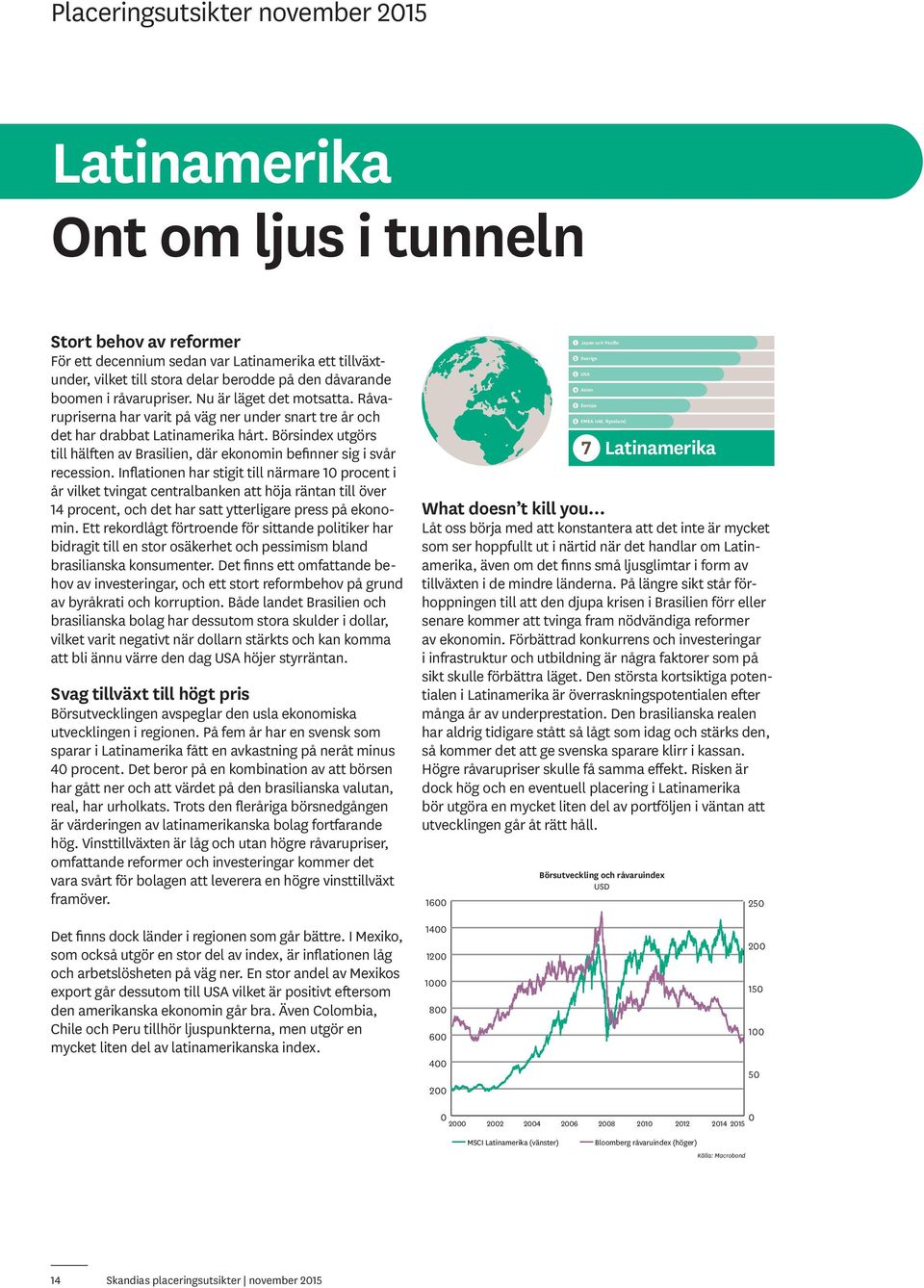 Börsindex utgörs till hälften av Brasilien, där ekonomin befinner sig i svår recession.