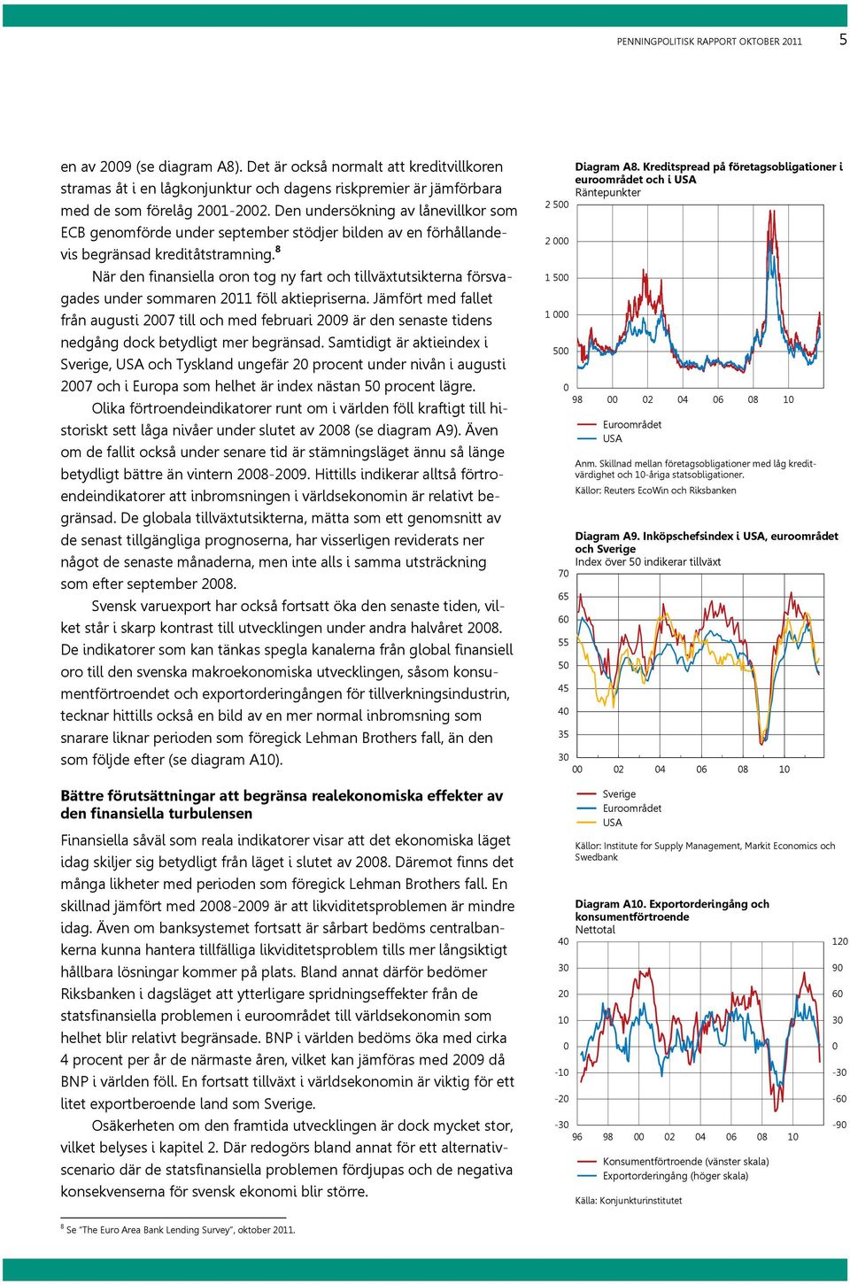 8 När den finansiella oron tog ny fart och tillväxtutsikterna försvagades under sommaren 211 föll aktiepriserna.