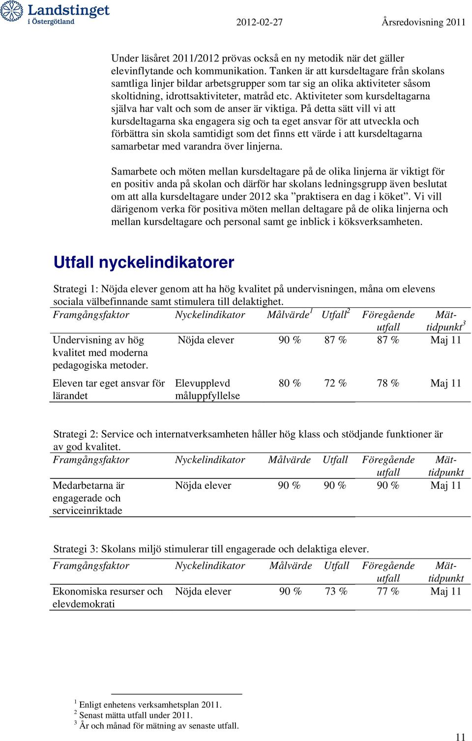 Aktiviteter som kursdeltagarna själva har valt och som de anser är viktiga.