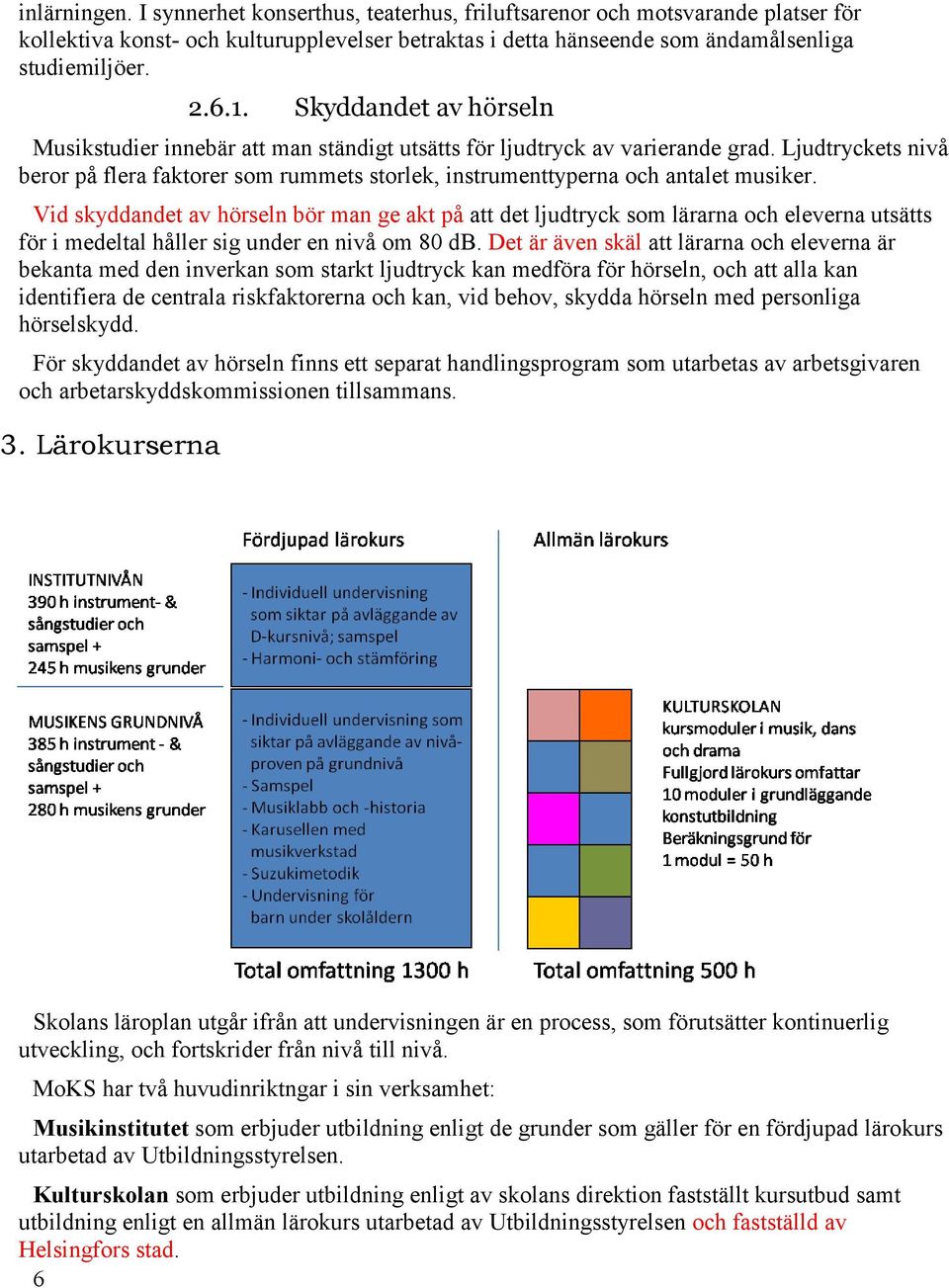 Ljudtryckets nivå beror på flera faktorer som rummets storlek, instrumenttyperna och antalet musiker.