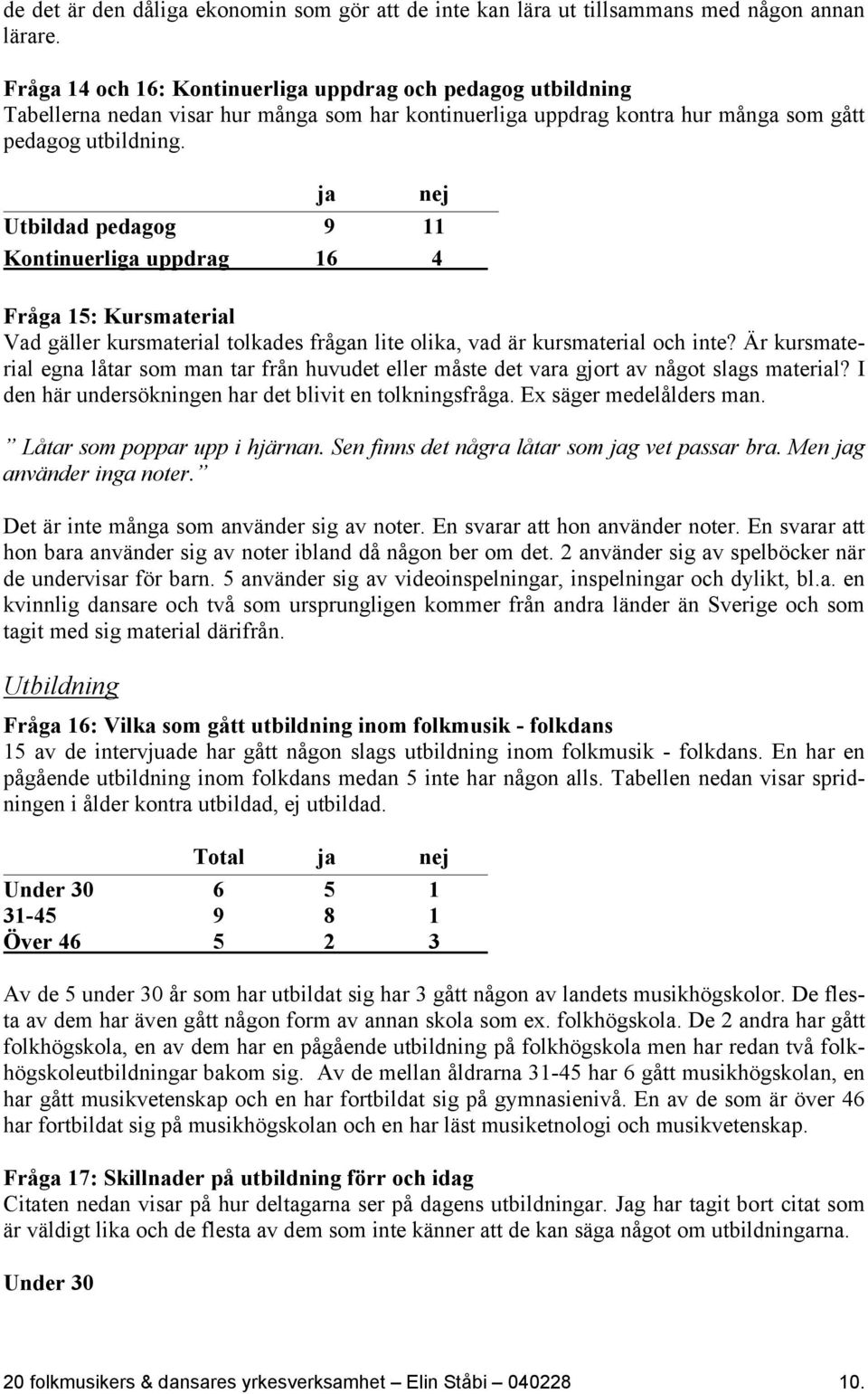 ja nej Utbildad pedagog 9 11 Kontinuerliga uppdrag 16 4 Fråga 15: Kursmaterial Vad gäller kursmaterial tolkades frågan lite olika, vad är kursmaterial och inte?