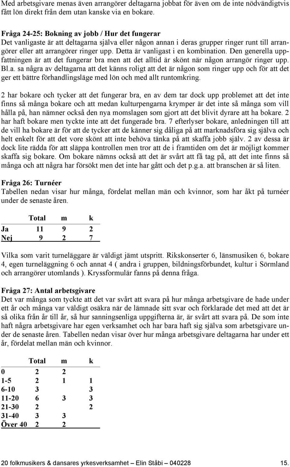 Detta är vanligast i en kombination. Den generella uppfattningen är att det fungerar bra men att det alltid är skönt när någon arrangör ringer upp. Bl.a. sa några av deltagarna att det känns roligt att det är någon som ringer upp och för att det ger ett bättre förhandlingsläge med lön och med allt runtomkring.