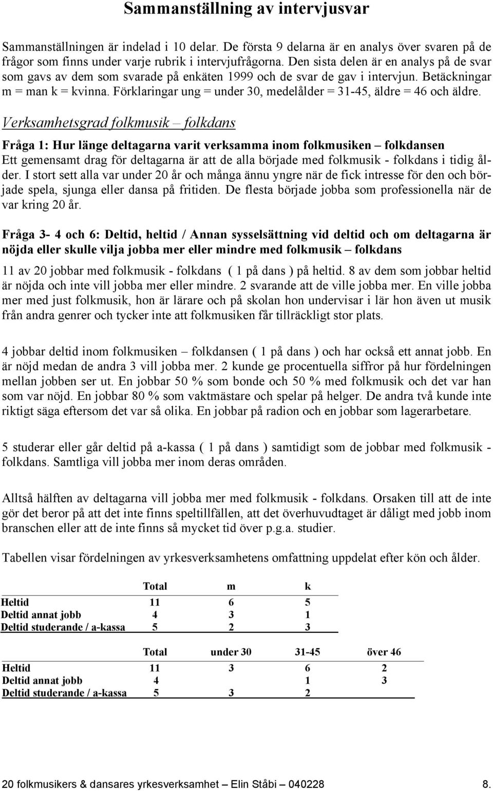 Förklaringar ung = under 30, medelålder = 31-45, äldre = 46 och äldre.