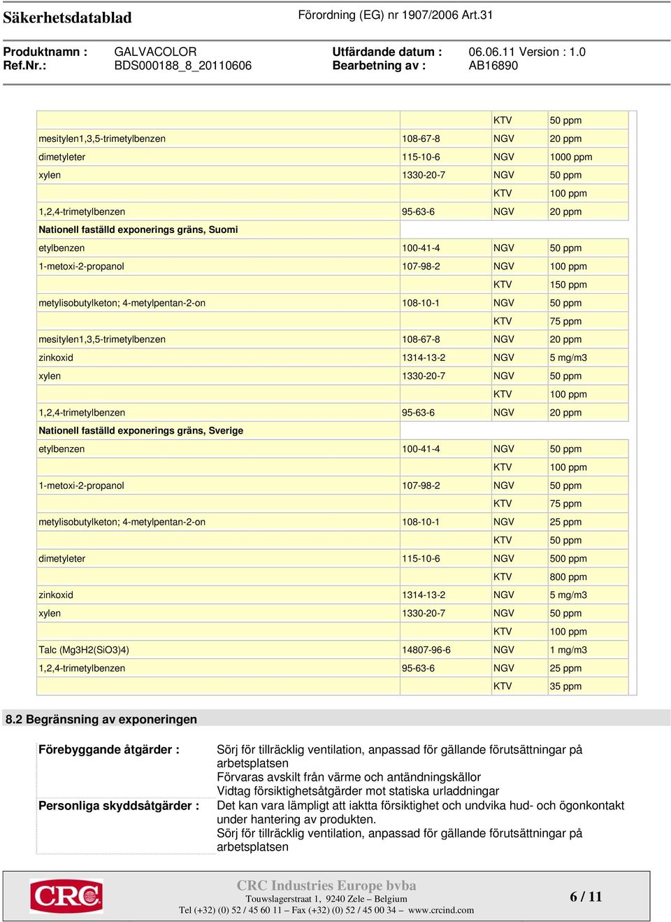 mesitylen1,3,5-trimetylbenzen 108-67-8 NGV 20 ppm zinkoxid 1314-13-2 NGV 5 mg/m3 xylen 1330-20-7 NGV 50 ppm KTV 100 ppm 1,2,4-trimetylbenzen 95-63-6 NGV 20 ppm Nationell faställd exponerings gräns,