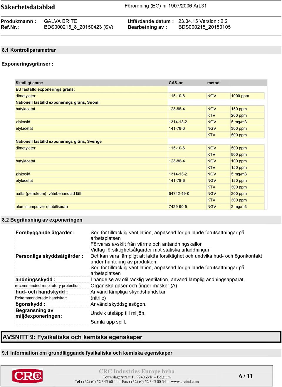 butylacetat 123-86-4 NGV 100 ppm KTV 150 ppm zinkoxid 1314-13-2 NGV 5 mg/m3 etylacetat 141-78-6 NGV 150 ppm KTV 300 ppm nafta (petroleum), vätebehandlad lätt 64742-49-0 NGV 200 ppm KTV 300 ppm