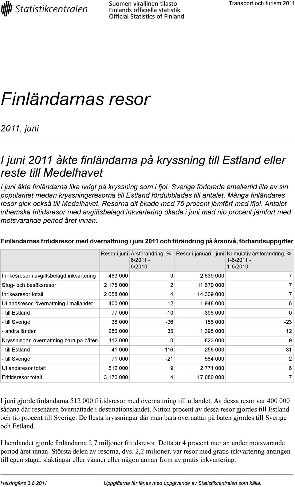 na dit ökade med procent jämfört med ifjol. Antalet inhemska fritidsresor med avgiftsbelagd inkvartering ökade i juni med nio procent jämfört med motsvarande period året innan.