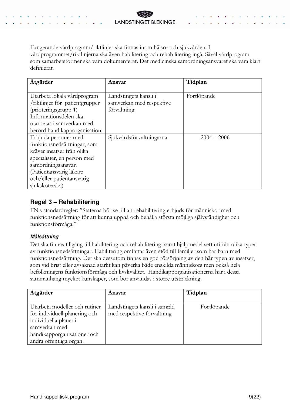 Åtgärder Ansvar Tidplan Utarbeta lokala vårdprogram /riktlinjer för patientgrupper (prioteringsgrupp 1) Informationsdelen ska utarbetas i samverkan med berörd handikapporganisation Erbjuda personer