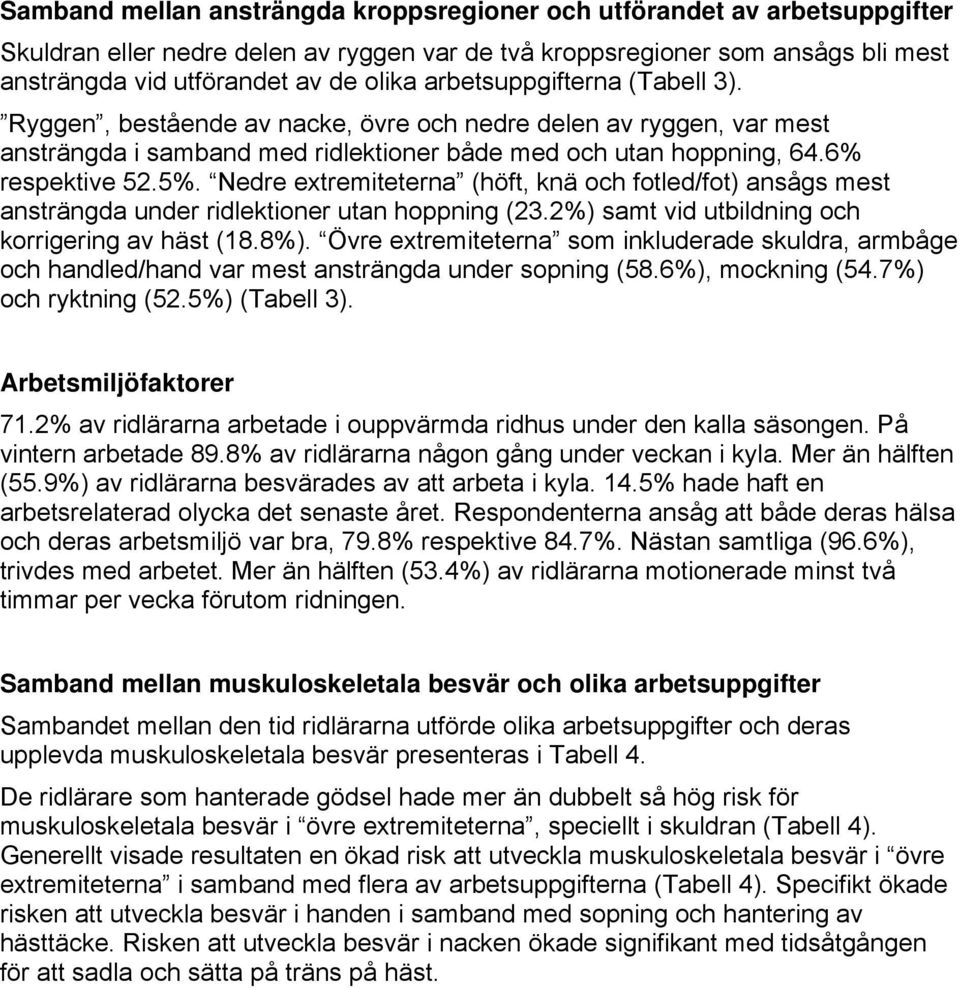 Nedre extremiteterna (höft, knä och fotled/fot) ansågs mest ansträngda under ridlektioner utan hoppning (23.2%) samt vid utbildning och korrigering av häst (18.8%).