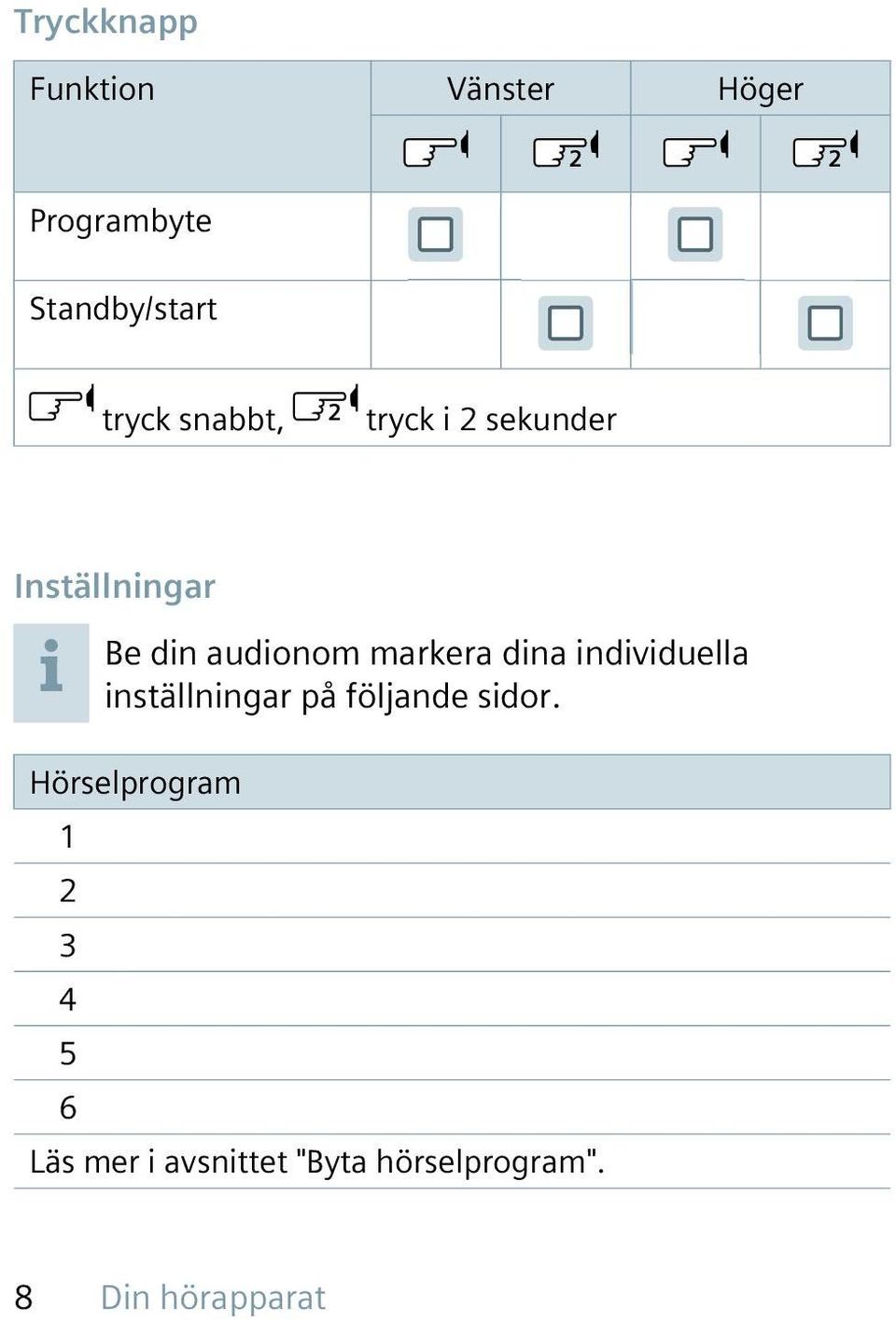 dina individuella inställningar på följande sidor.