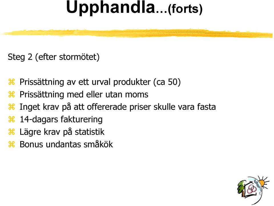 Inget krav på att offererade priser skulle vara fasta