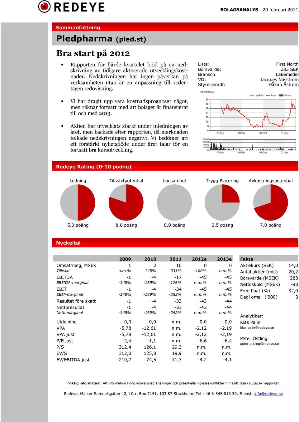 Vi har dragit upp våra kostnadsprognoser något, men räknar fortsatt med att bolaget är finansierat till och med 2013.