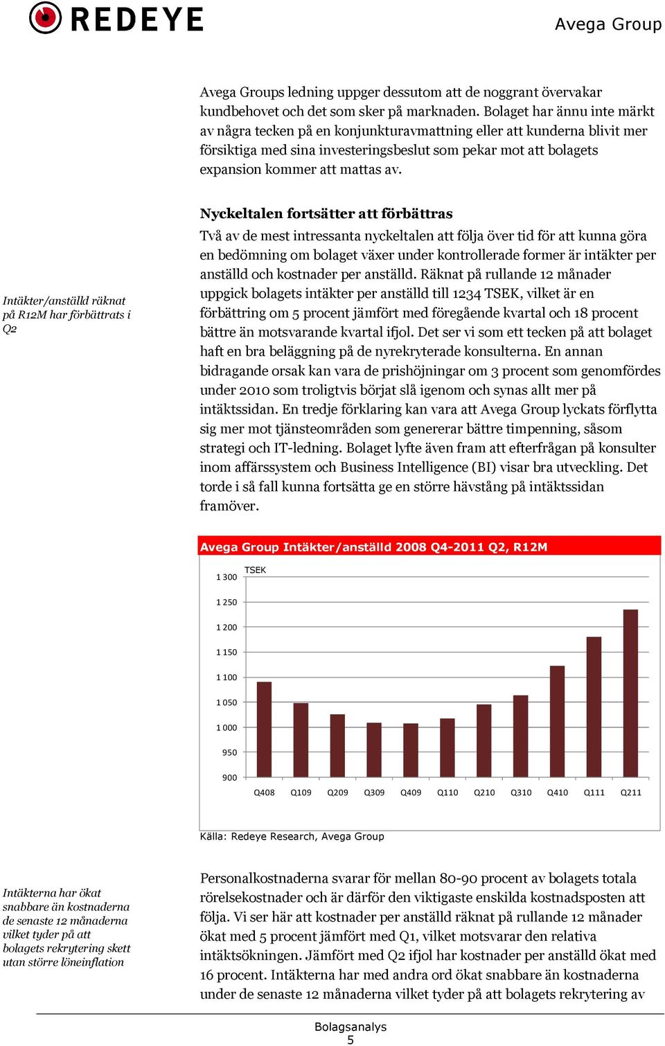 Intäkter/anställd räknat på R12M har förbättrats i Q2 Nyckeltalen fortsätter att förbättras Två av de mest intressanta nyckeltalen att följa över tid för att kunna göra en bedömning om bolaget växer