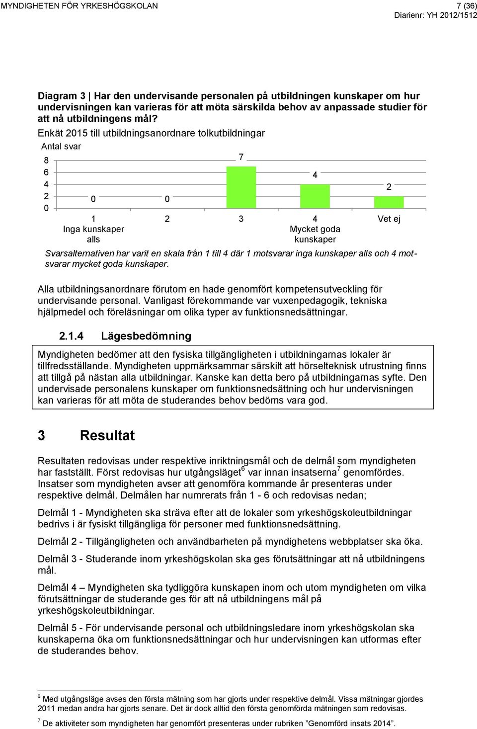 Enkät 2015 till utbildningsanordnare tolkutbildningar Antal svar 8 7 6 4 2 0 0 0 1 Inga kunskaper alls 2 3 4 Mycket goda kunskaper 4 2 Vet ej Svarsalternativen har varit en skala från 1 till 4 där 1