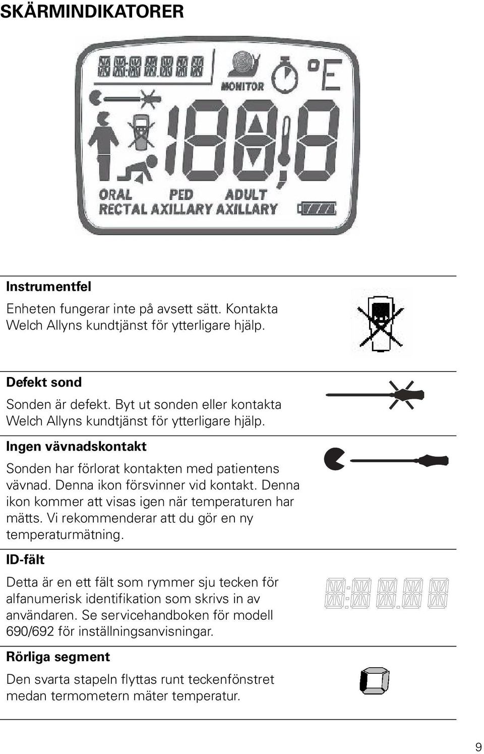 Denna ikon kommer att visas igen när temperaturen har mätts. Vi rekommenderar att du gör en ny temperaturmätning.