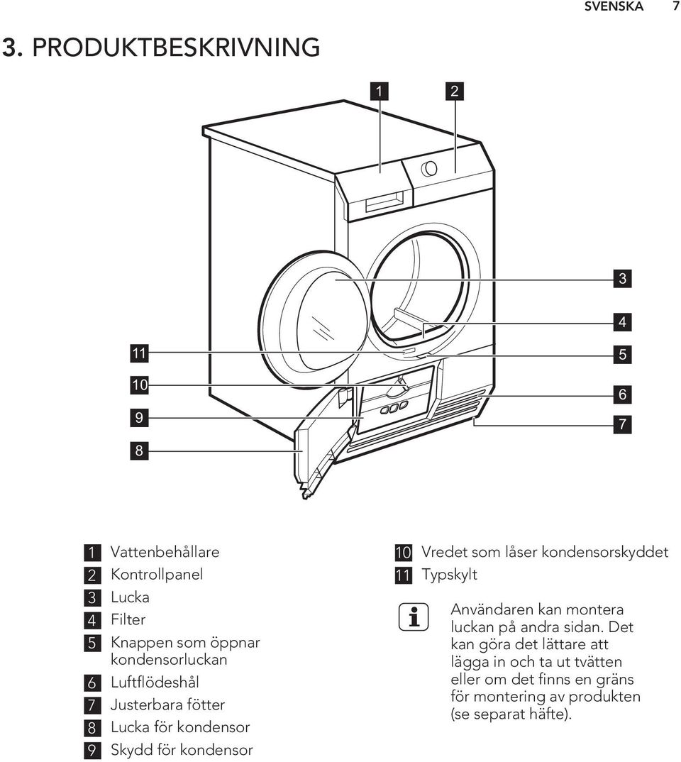 öppnar kondensorluckan 6 Luftflödeshål 7 Justerbara fötter 8 Lucka för kondensor 9 Skydd för kondensor 10 Vredet