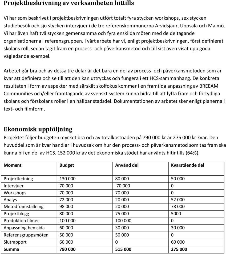 I vårt arbete har vi, enligt projektbeskrivningen, först definierat skolans roll, sedan tagit fram en process- och påverkansmetod och till sist även visat upp goda vägledande exempel.