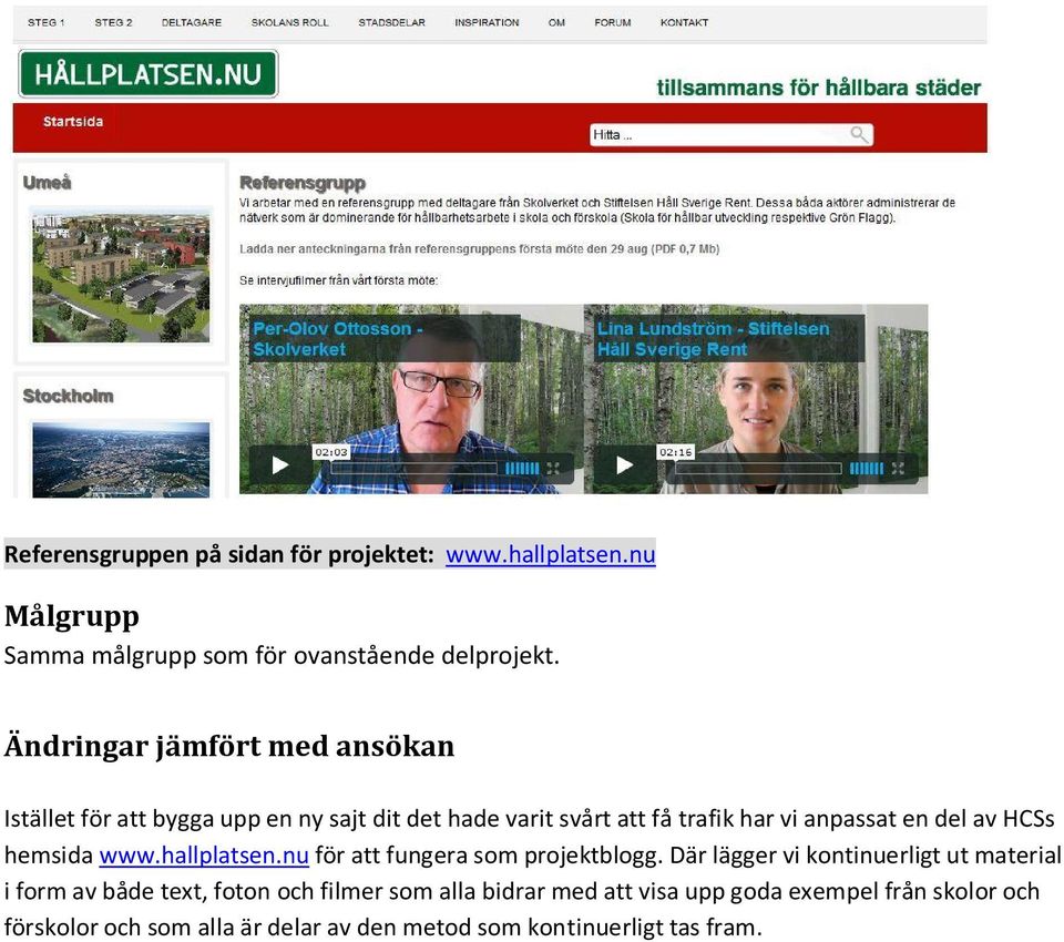 av HCSs hemsida www.hallplatsen.nu för att fungera som projektblogg.