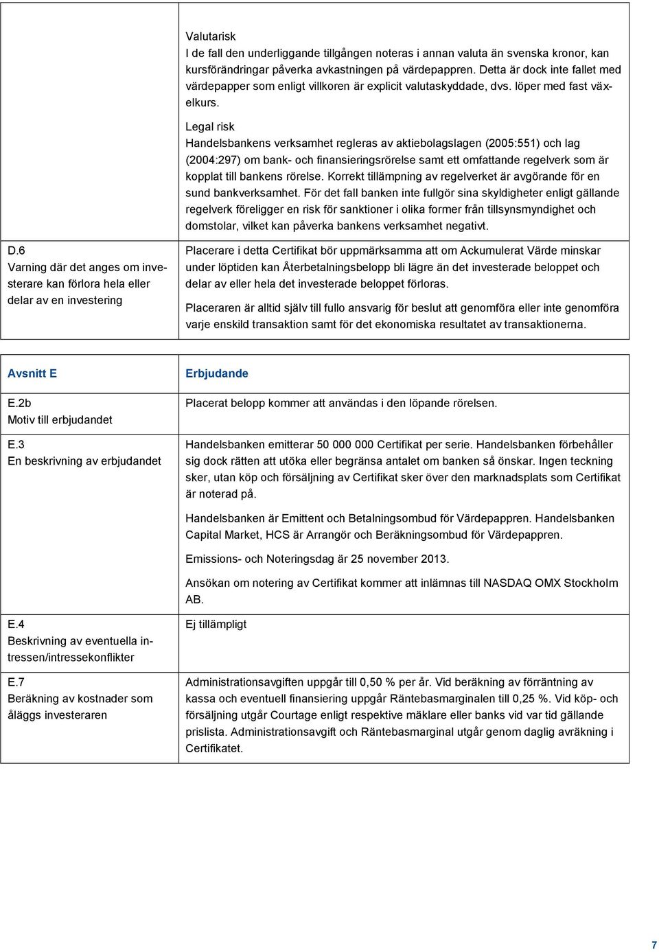 Legal risk Handelsbankens verksamhet regleras av aktiebolagslagen (2005:551) och lag (2004:297) om bank- och finansieringsrörelse samt ett omfattande regelverk som är kopplat till bankens rörelse.