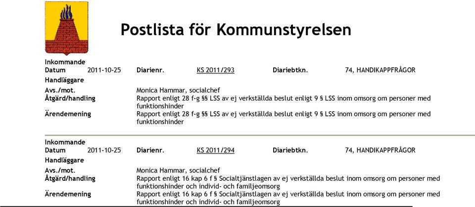 av ej verkställda beslut enligt 9 LSS inom omsorg om personer med funktionshinder Datum 2011-10-25 Diarienr. KS 2011/294 Diariebtkn.