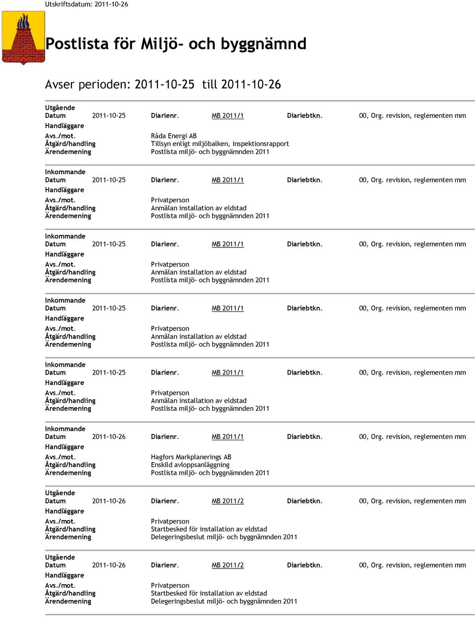 revision, reglementen mm Hagfors Markplanerings AB Enskild avloppsanläggning