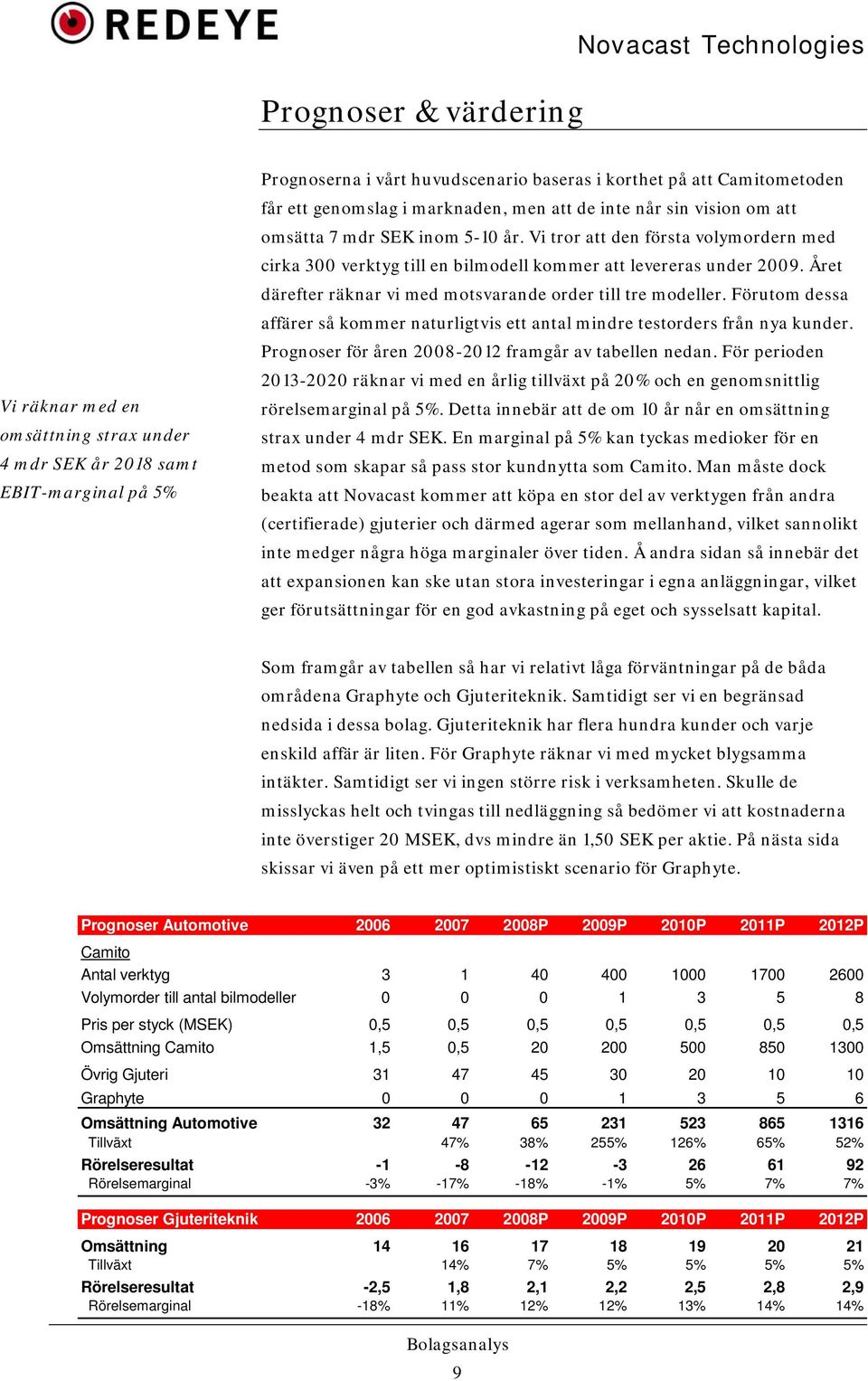 Vi tror att den första volymordern med cirka 300 verktyg till en bilmodell kommer att levereras under 2009. Året därefter räknar vi med motsvarande order till tre modeller.