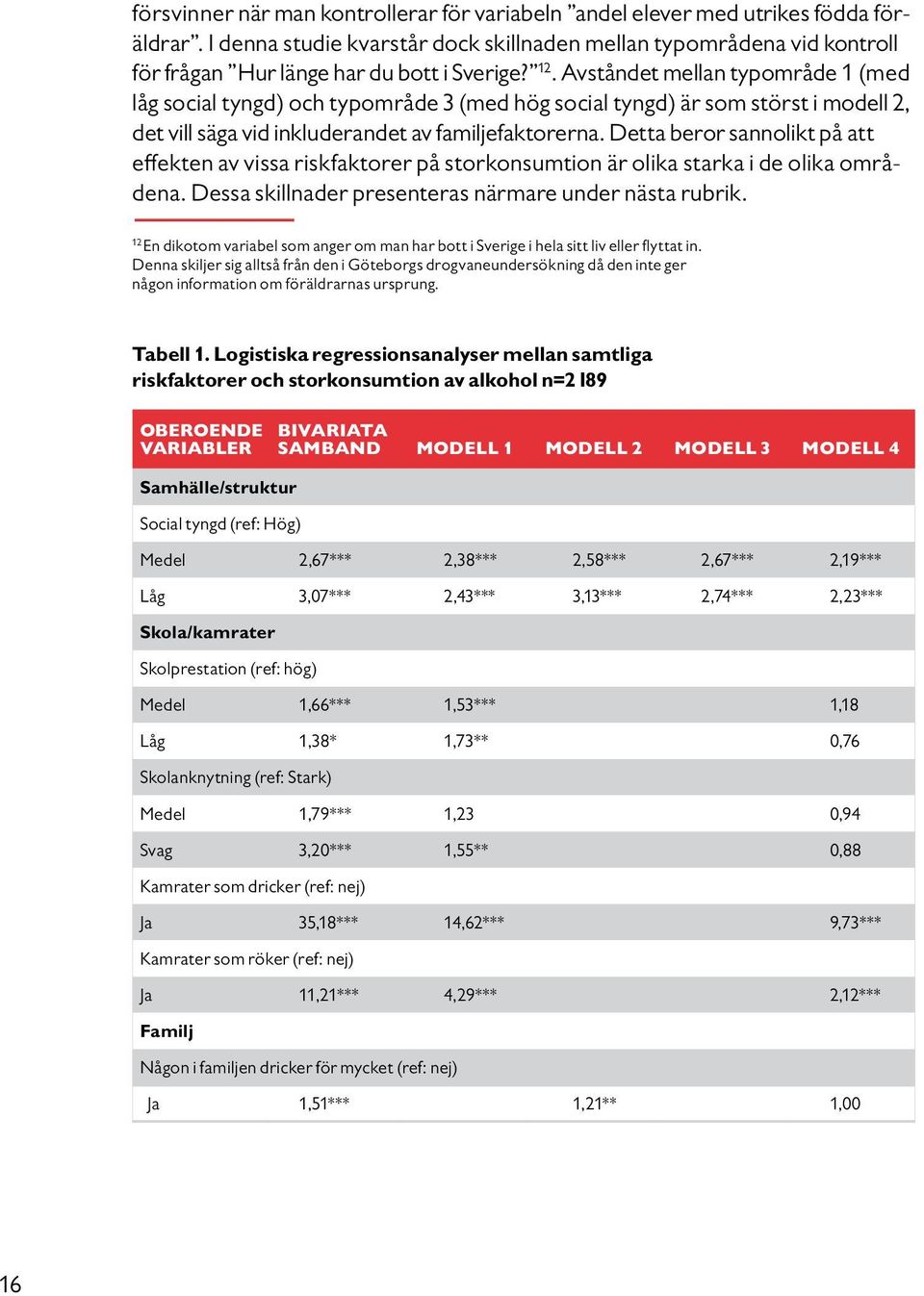 Avståndet mellan typområde 1 (med låg social tyngd) och typområde 3 (med hög social tyngd) är som störst i modell 2, det vill säga vid inkluderandet av familjefaktorerna.