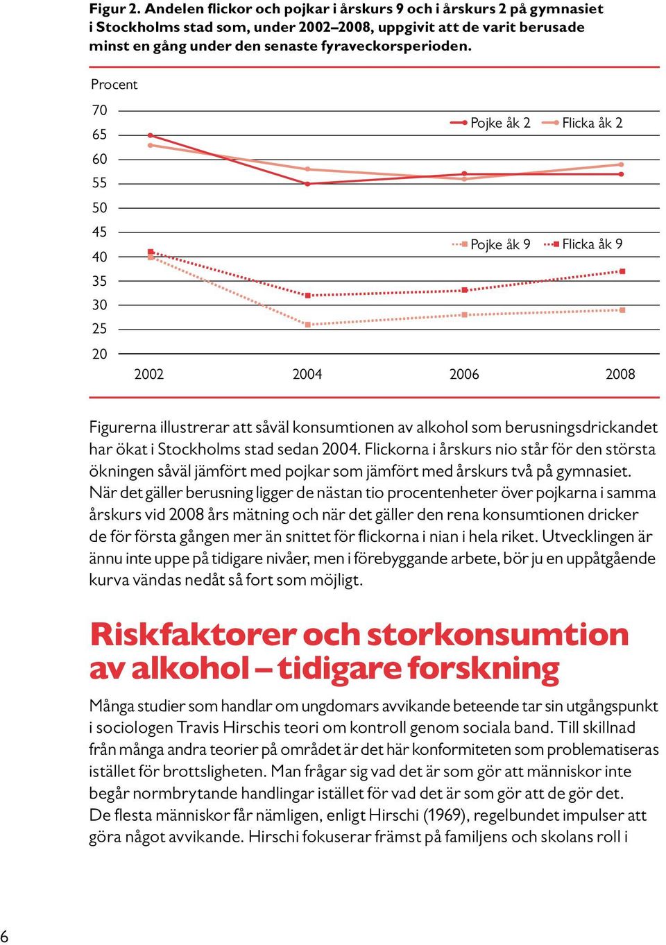 Stockholms stad sedan 2004. Flickorna i årskurs nio står för den största ökningen såväl jämfört med pojkar som jämfört med årskurs två på gymnasiet.