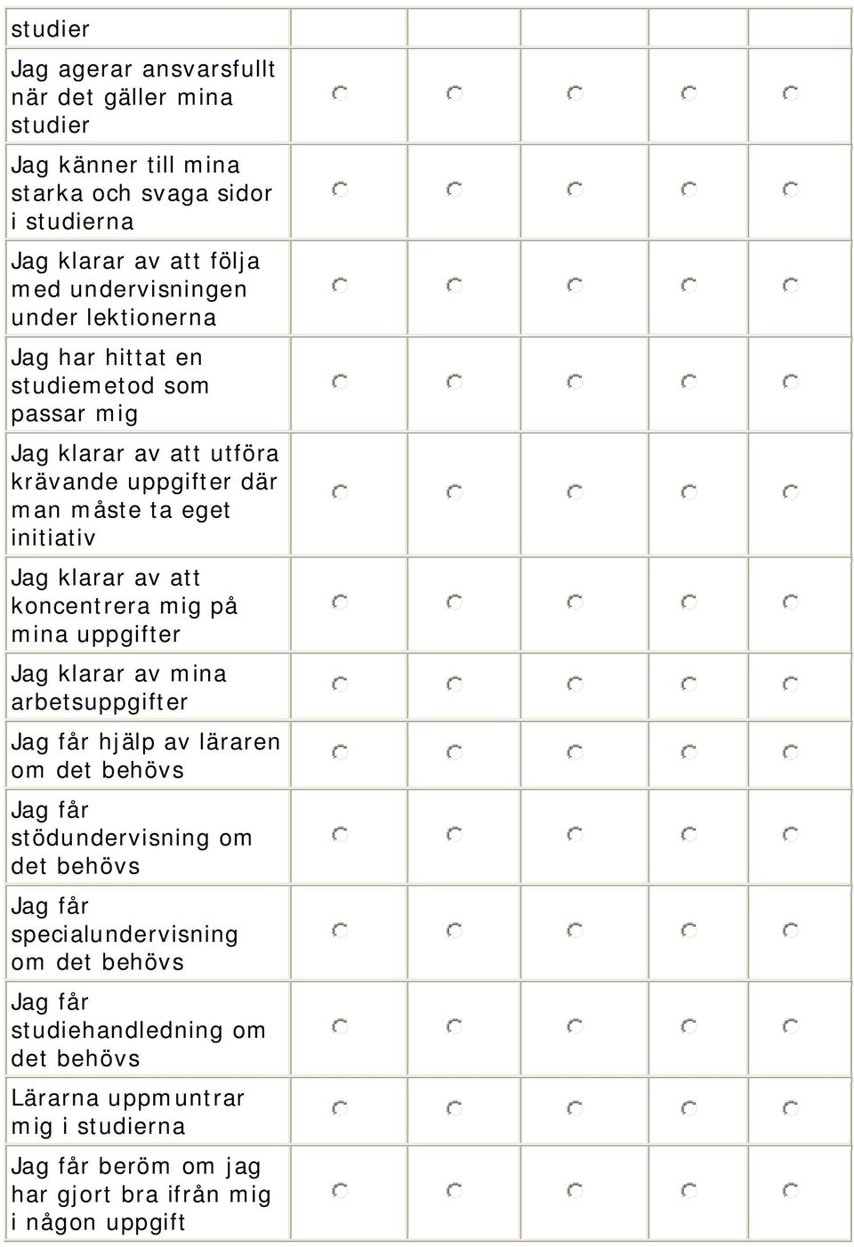 koncentrera mig på mina uppgifter Jag klarar av mina arbetsuppgifter Jag får hjälp av läraren om det behövs Jag får stödundervisning om det behövs Jag får