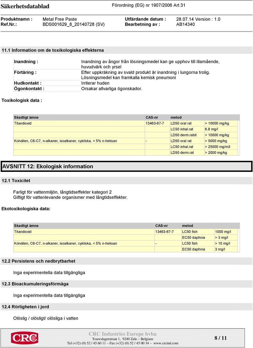 Toxikologisk data : Skadligt ämne CAS-nr metod Titandioxid 13463-67-7 LD50 oral rat > 10000 mg/kg LC50 inhal.rat 6.8 mg/l LD50 derm.