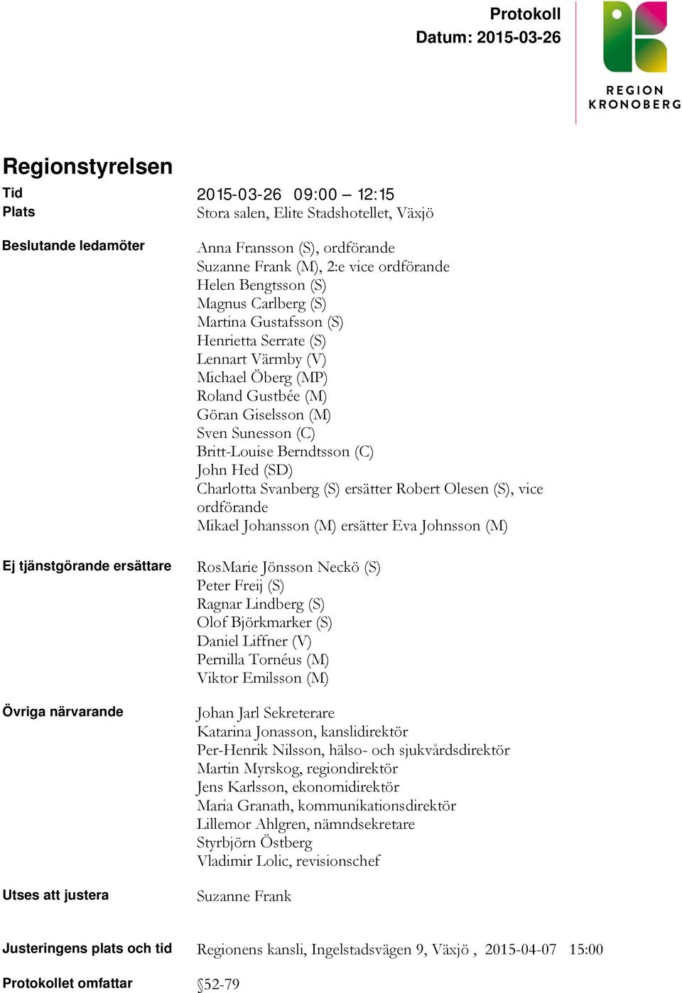 (M) Sven Sunesson (C) Britt-Louise Berndtsson (C) John Hed (SD) Charlotta Svanberg (S) ersätter Robert Olesen (S), vice ordförande Mikael Johansson (M) ersätter Eva Johnsson (M) RosMarie Jönsson