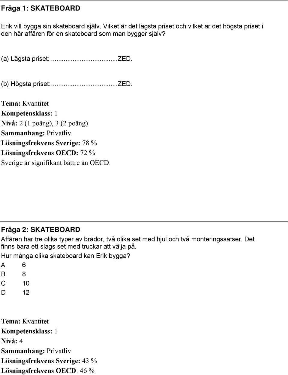 (b) Högsta priset:...zed.