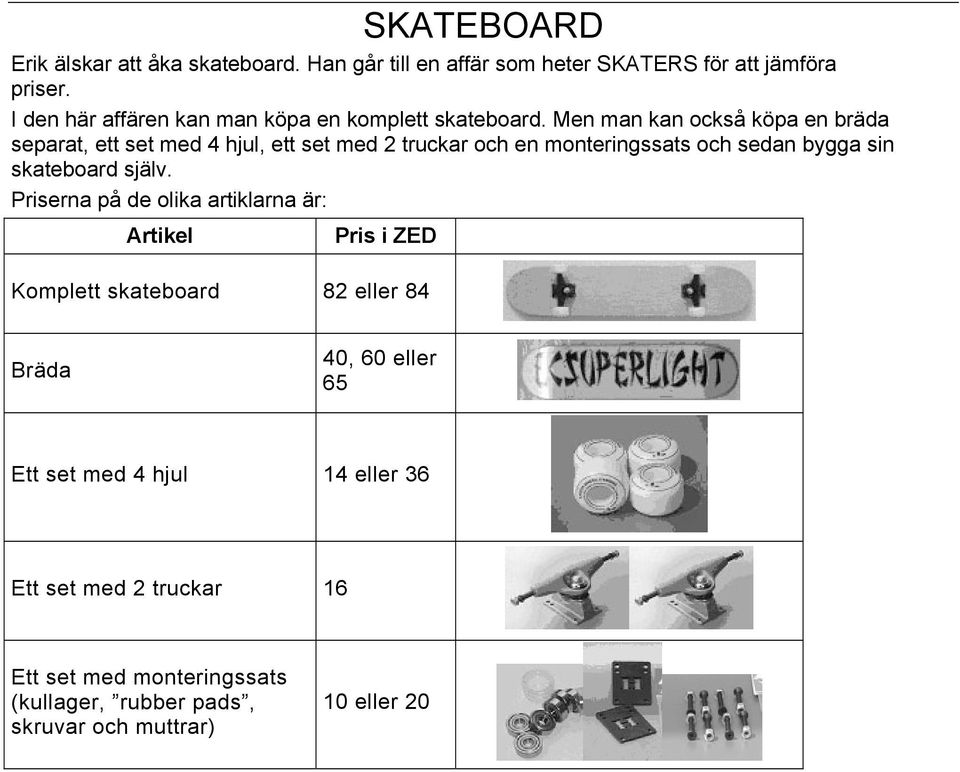 Men man kan också köpa en bräda separat, ett set med 4 hjul, ett set med 2 truckar och en monteringssats och sedan bygga sin skateboard